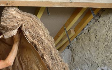 Thulston pitched roof insulation costs